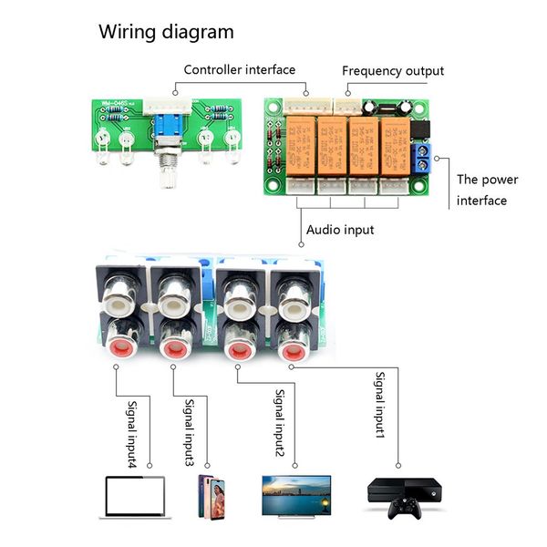 

relay 4-way audio input signal selector switching rca audio input selection board of rotary switching for amplifiers