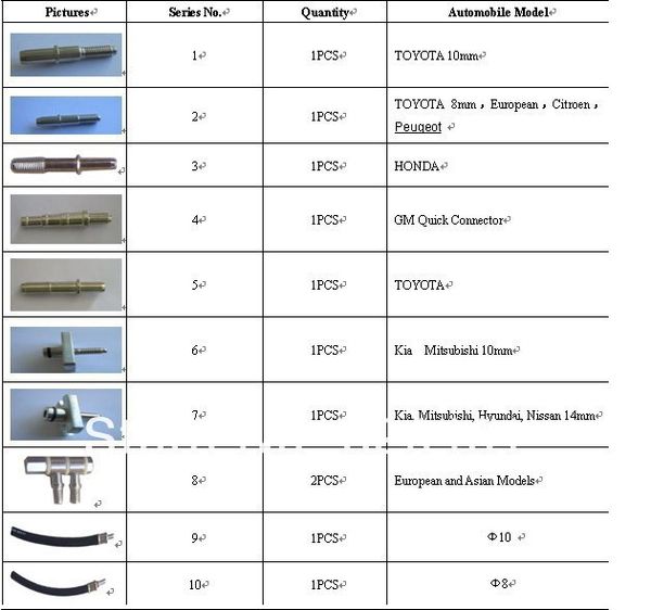 

full adapters for gx100 fuel injector cleaning tool with to russia