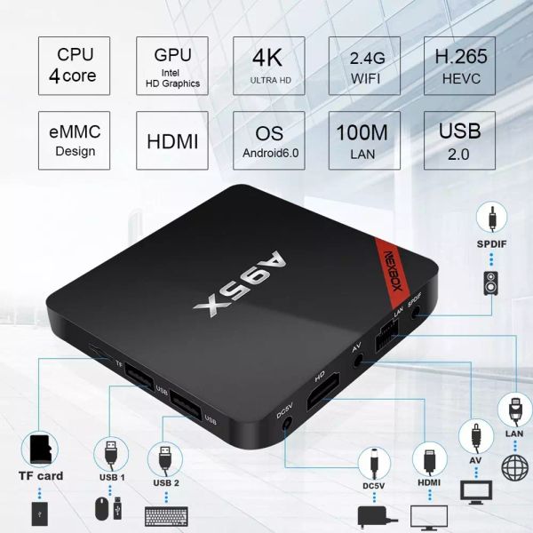 

Original nexbox a95x 905x quad core 4k tv box android 7 1 1gb ddr3 8gb emmc vp9 multi media andriod tv box