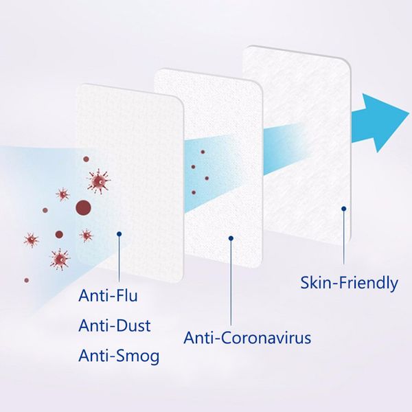 

50pcs/lot 3 layer face anti dust mask non-woven masks breathable safe ce certificate anti-coronavirus /flu pm2.5