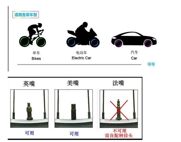 

led tire caps водить колеса штока клапана дешевый cap колеса светодиодные шины горячей продажи простой newclipper esdll