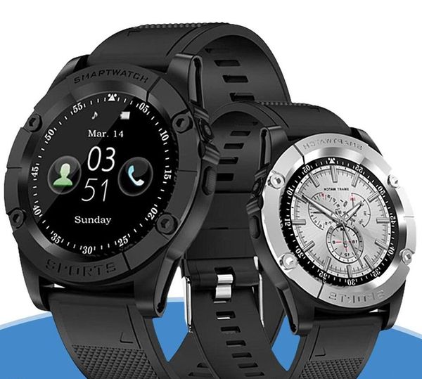 

Relógios inteligentes wcccto