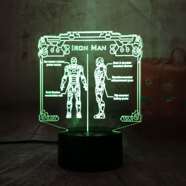 

3d lamp double colors iron man front and side atmosphere present for infant for office decoration led night light lamp