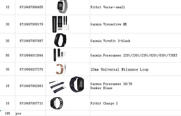 

185 pc watch band pl kindly refer the item and quantity in picture