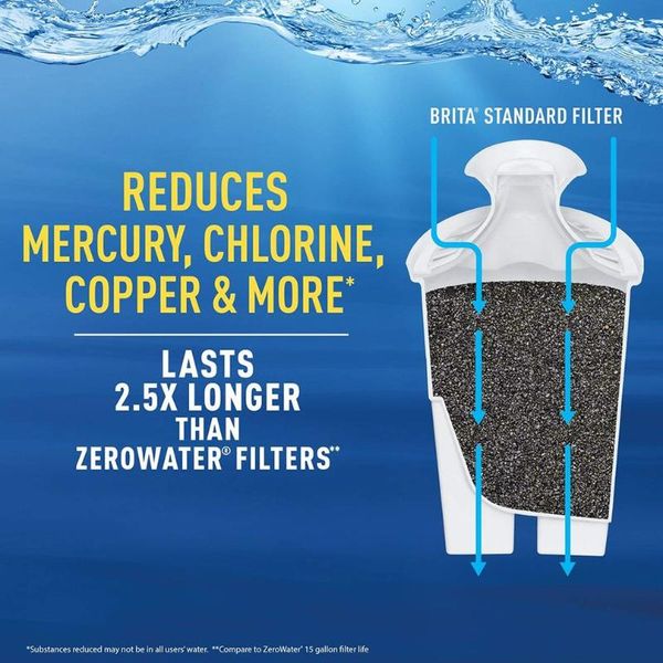 

filter tap artifact family sink kettle filter ordinary water water purifier professional fashion