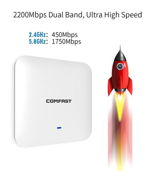 

2200mbps gigabit wireless wifi router ceiling ap 5.8ghz dual band indoor access point wifi extender amplifer 48v poe