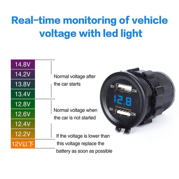 

dual usb port car charger cigarette lighter dc 12-24v 4.2a digital voltmeter meter monitor socket power adapter with led