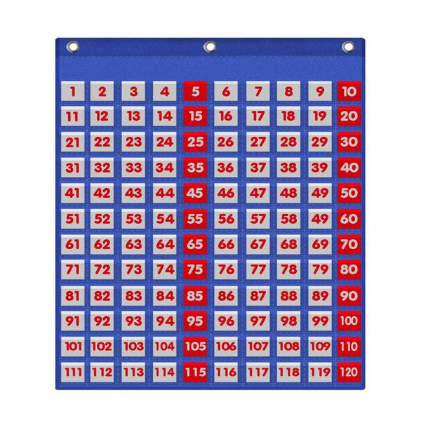 120 Pocket Chart