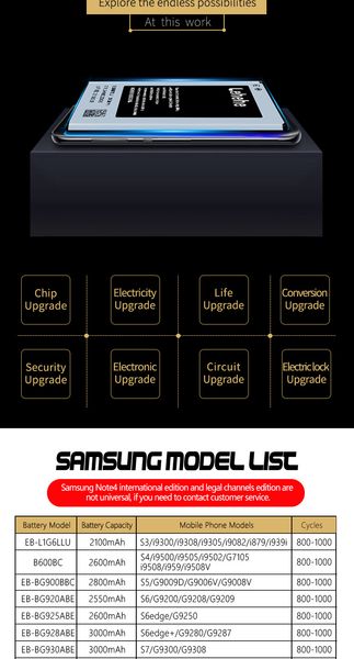 

new lehehe eb-bc500abe battery for samsung galaxy c5 sm-c5000 2700mah cell phone battery with tools gifts