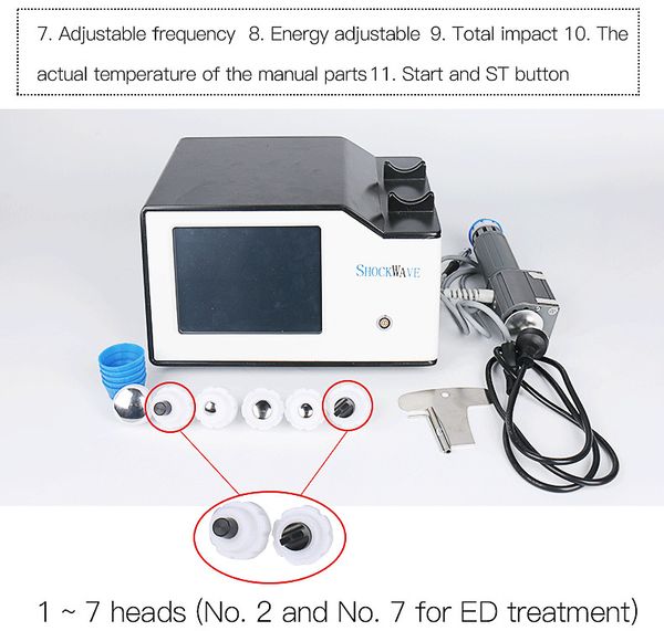 

Protable gain wave treatment for erectile dy function hock wave erectile dy function phy ical therapy equipment with ce approved