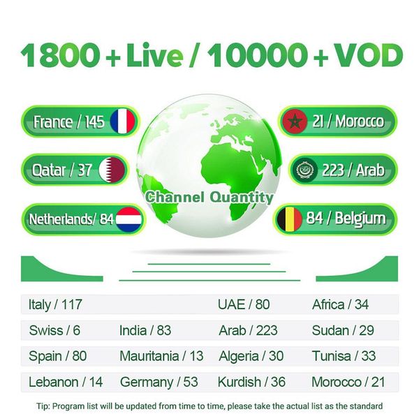 

qhdtv активированного 1years IPTV и Q9 андроида окна медиа-плеер с французским арабским