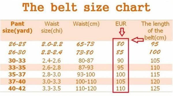 Belt Size 110 Chart