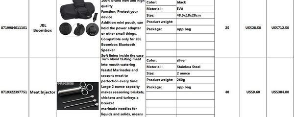 

175 pc item pl kindly check the picture hipping