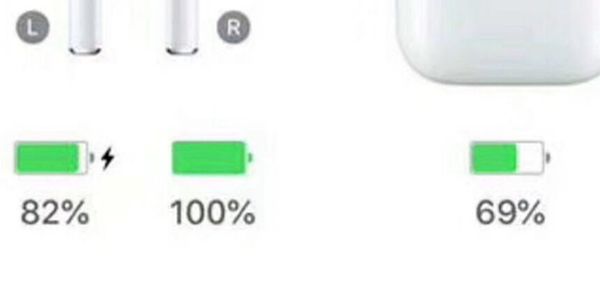 

Supercopy animation late t 2nd generation wirele charging bluetooth earphone with mart en or matte hinge h1 earbud pk airpod 2 w1 chip