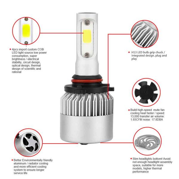 

2pcs car styling 9005 hb3 led headlight replacement hid fog lamp white