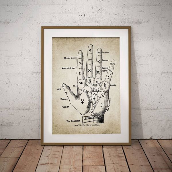 

palmistry hand canvas art prints chiromancy poster , fortune telling palm reading poster canvas painting wall picture art decor