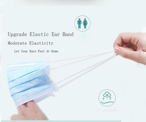 

in-stock disposable face masks 3-layers disposable civilian masks dustproof non-woven fabric plus meltblown cloth masks 39