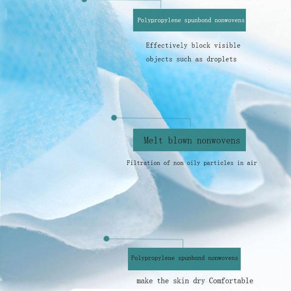 

в наличии!одноразовая маска для лица высококачественная ткань meltblown взрослая одноразовая маска 3-слойная защитная фильтрующая одноразова