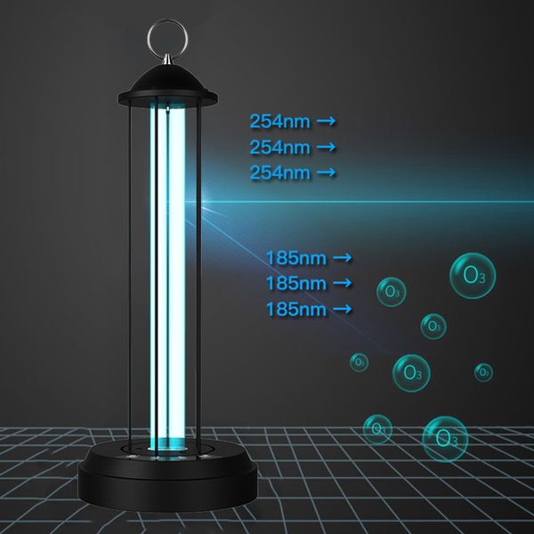 

колонка сид дезинфектор светодиодные ночь свет ультрафиолетовая лампа / уф обеззараживания / ac питание 1шт