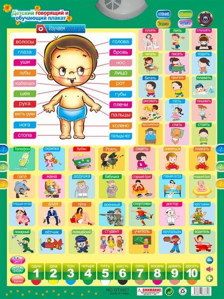 

qitai русских фонетического talking poster россия ребенок языка обучение машин дети воспитательные подарки phonic гобелен диаграмма y200428