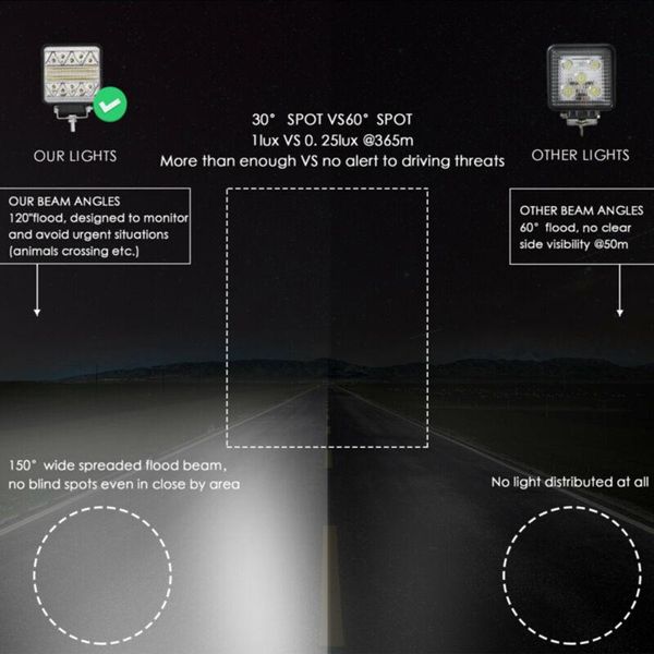 

black working lights waterproof ip67 lamp 4inch flashing die-cast aluminum