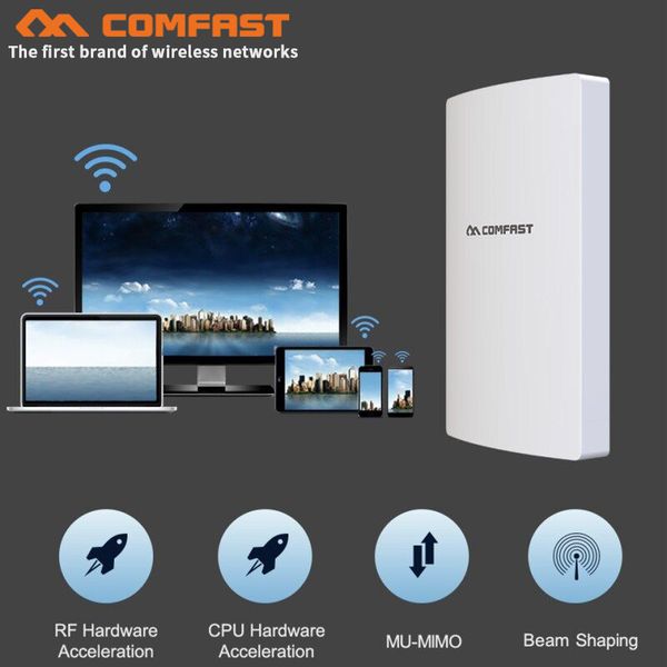 

high power 1300mbps gigabit outdoor ap weatherproof 27dbm wireless wifi router/ap 5ghz long range ap cpe bridge antenna