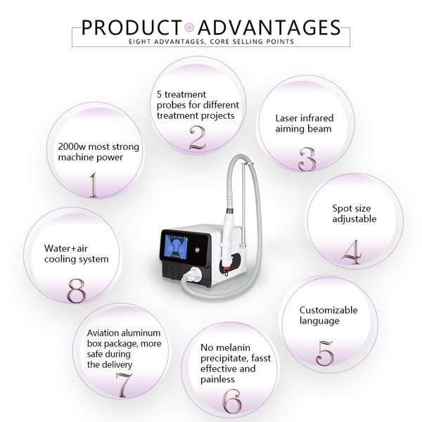 

picosecond device spots laser nd yag speckle tattoo removal lazer 755 equipment removal freckles remove portable picosecond beauty lase sdhu