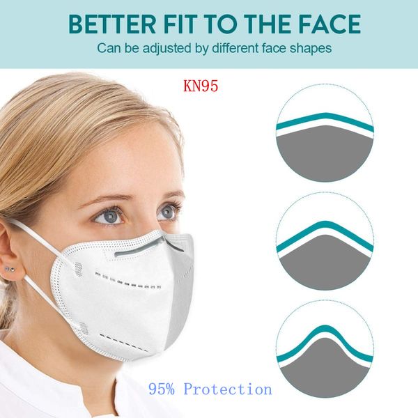 

пятислойная складная маска kn95 face mask пыль маска для лица защитная маска защита kn95 five layer