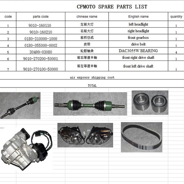 

front transmission box/front left and right headlight/front left and right drive shaft/belt bearing suit for cf moto