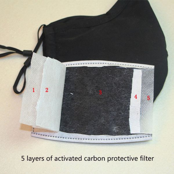 

Бесплатная доставка DHL 2020 маска для лица анти-пыль и дым, газ регулируемые многоразовые защитные маски N95 с 2 фильтрами для женщин человек pm2. 5