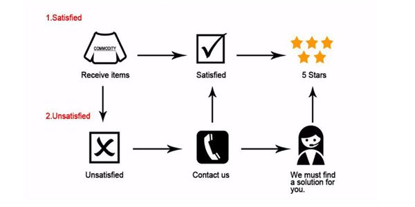 

sparkle burgundy sequins 2020 prom dresses western country garden boho split side evening gowns reflective party dress bc3193