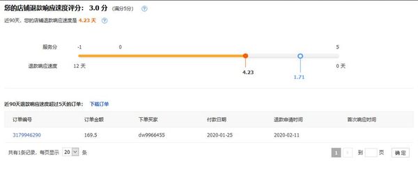 

pz500 car lcd 4 sas reverse parking sensors backup radar car detector system kit