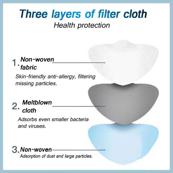 

original 1000pcs disposable n95 face mask flu pm2.5 filter protection anti-pm2.5 industrial dustproof mask 24-hours shipping