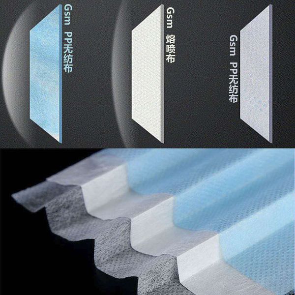 

wholesale masks 3-layer non-woven disposable masks are soft and breathable, family safety protection, outdoor comfort
