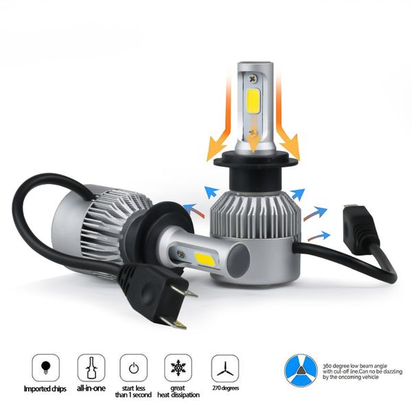 

головной свет автомобиля s2 6000k h4 h7 h1 cob светодиодные лампы фар h11 12v 9005 h3 72w 8000lm автомобильная светодиодная лампа противотум