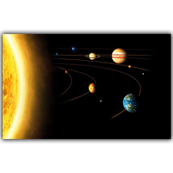 2019 Solar System Planets Earth Science Satellite Cosmos Art Silk Print Poster 24x36inch60x90cm 019 From Chuy8988 1093 Dhgatecom