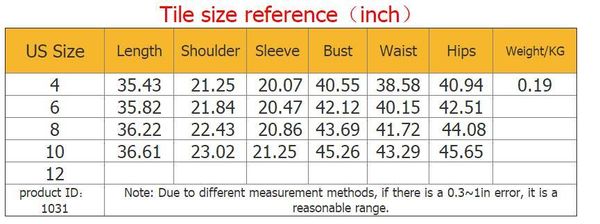 

женщины весна рубашка платья мода denim синий однобортный мини вскользь тонкий платье, Black;gray