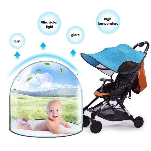 

breathable openable window summer universal easy install accessories cover portable protection awning stroller sunshade baby