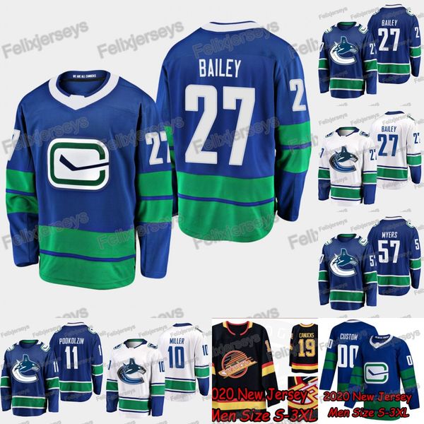 

27 Justin Bailey Vancouver Canucks Vasili Podkolzin Tyler Myers Elias Pettersson Alexander Edler Brock Boeser Bo Horvat Josh Leivo Beagle