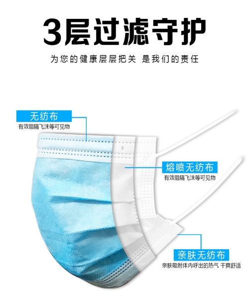 

disposable face mask 3 layers dustproof facial protective cover masks anti-dust disposable salon earloop mouth mask proof