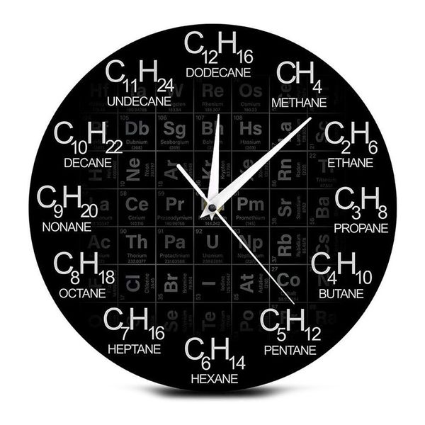 

periodic table of elements chemistry wall clock formulas as time numbers wall watch science art decor