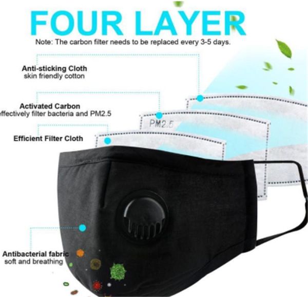 

2020 for women men pm2.5 breather valve face masks anti-dust and flu virus haze mask adjustable n95 protection masks with 2 filters d3305