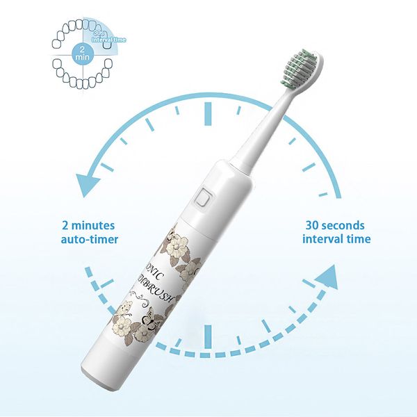 

интеллектуальная электрическая зубная щетка высокое качество ipx7 водонепроницаемый usb мультфильм мягкая головка сменный розовый смарт для