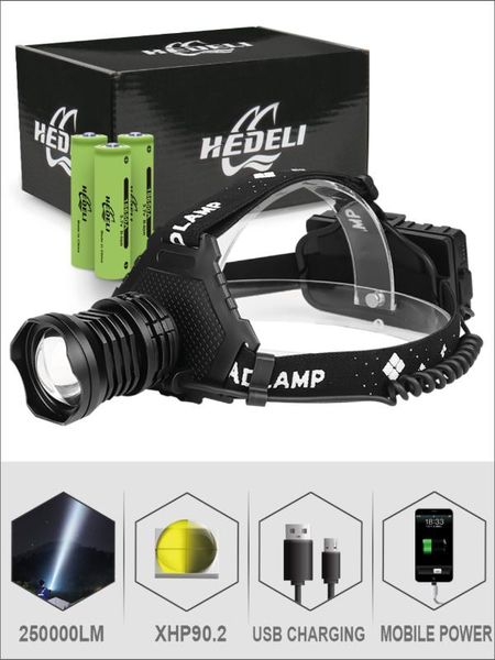

headlamps xhp90.2 high power led head torch zoom usb headlamp recharge lamp 18650 bank 8000mah hiking fishing headlight