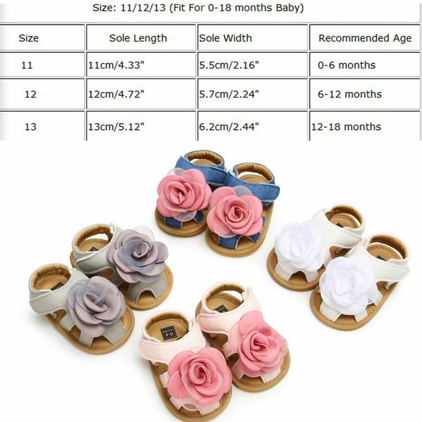 

2019 новинка принцесса малыш младенец малыш девушки с мягкой подошвой детская кроватка малыш летние сандалии обувь 0-18 м возраст, Black;red