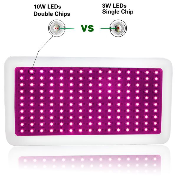 

2020 phyto lamp indoor grow lamp for plant 380-780nm full spectrum led growing light 85-265v 600w 1000w 1500 uv ir panel lamps