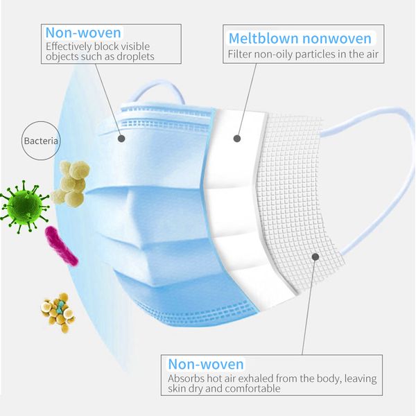 

anti-dust face mask respirator mouth masks disposable masks in stock profession anti virus