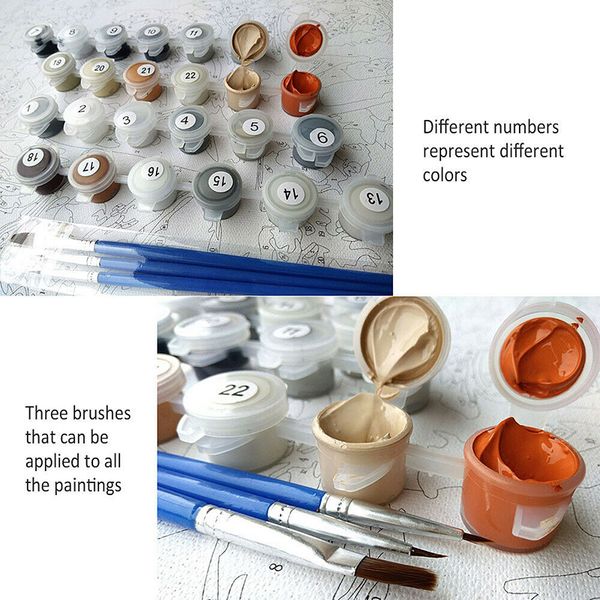 

paint by numbers for diy paint by number kits for kids beginner on canvas as99
