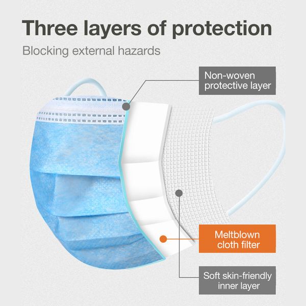 

mukasi 50 pcs disposable protective 3 layers face mask dustproof mouth for germ protection air pollution flu masks