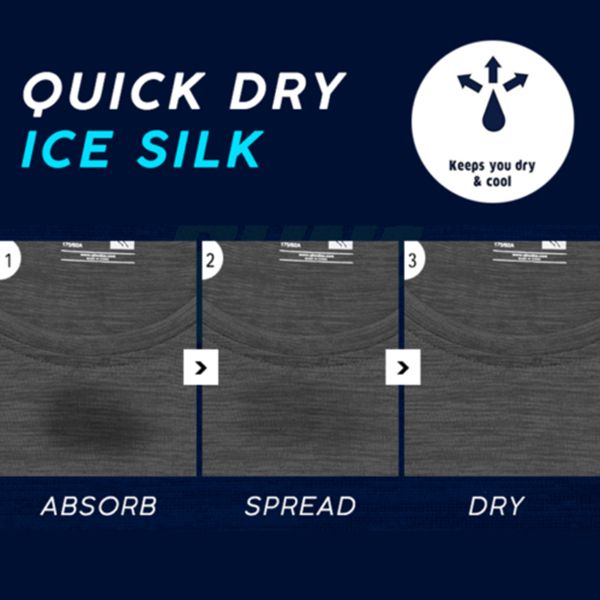 

men ice silk quick dry t-shirt short sleeve v neck solid color seamless breathable sec88, Black;blue